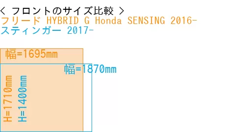 #フリード HYBRID G Honda SENSING 2016- + スティンガー 2017-